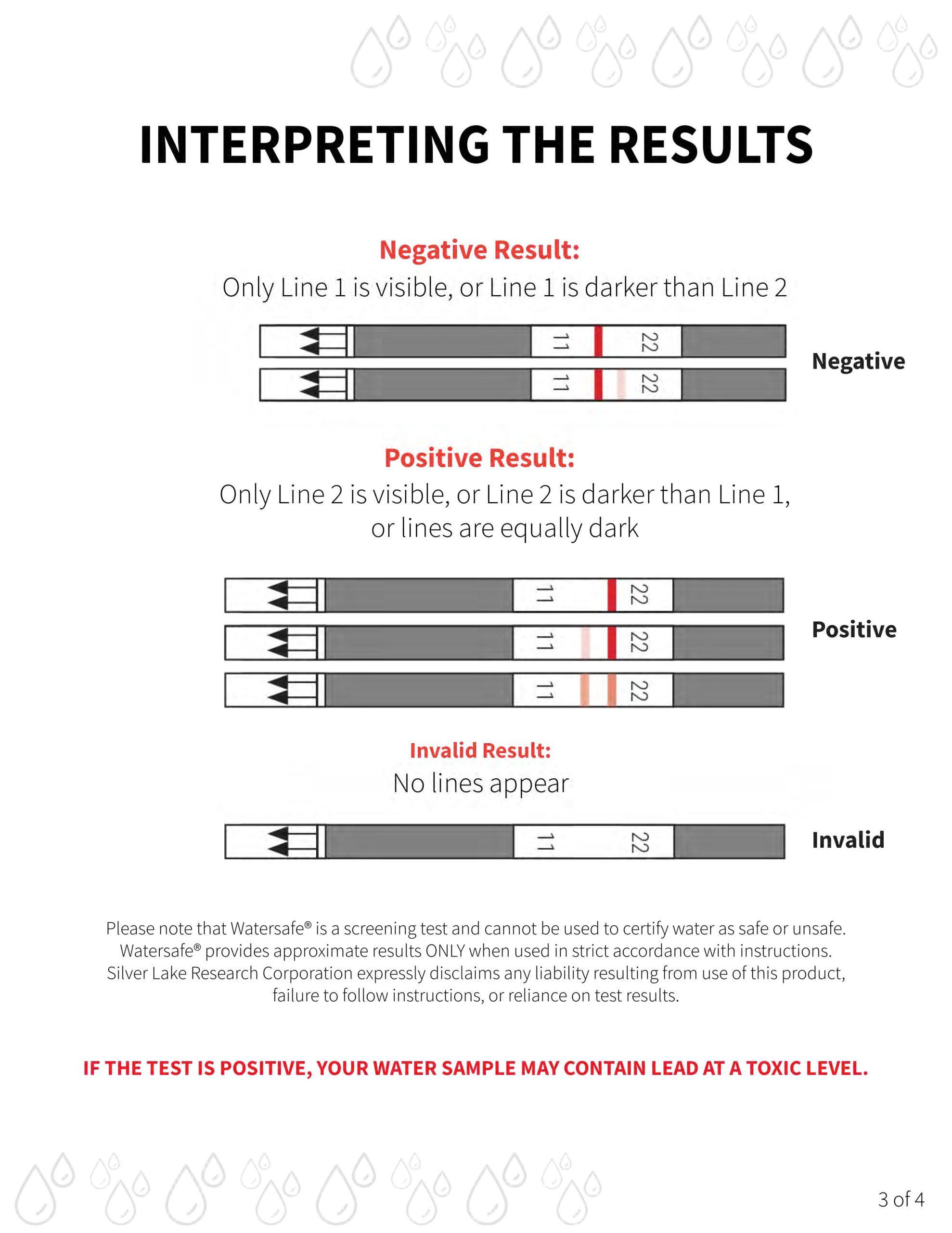 Watersafe® Lead Test Instruction Manual